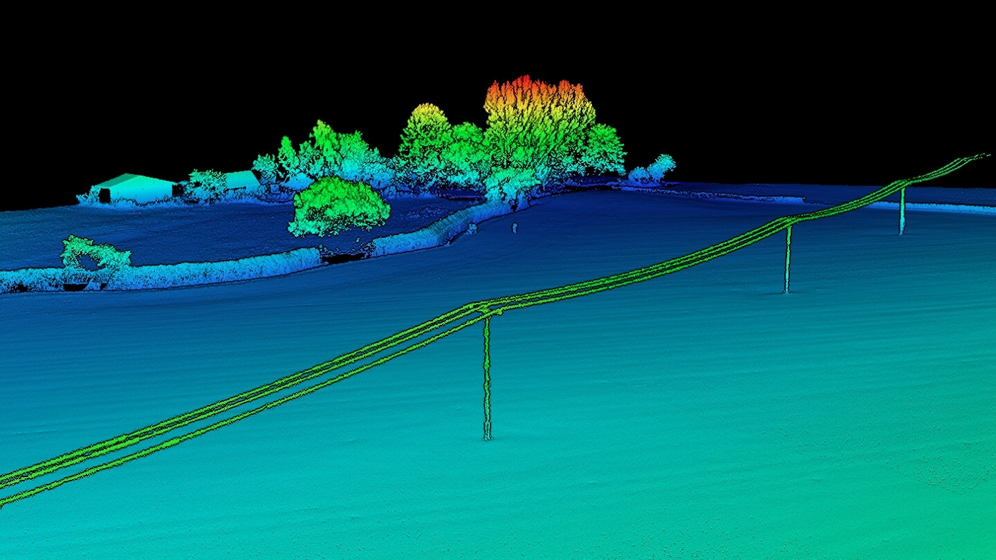 DM DI OS NGD content geomatics